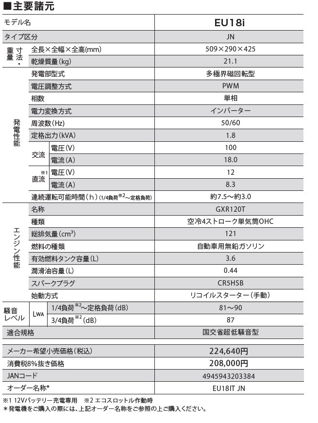 ホンダ（HONDA） 弊社在庫有り即納可能 ホンダ発電機EU18i 沖縄県を