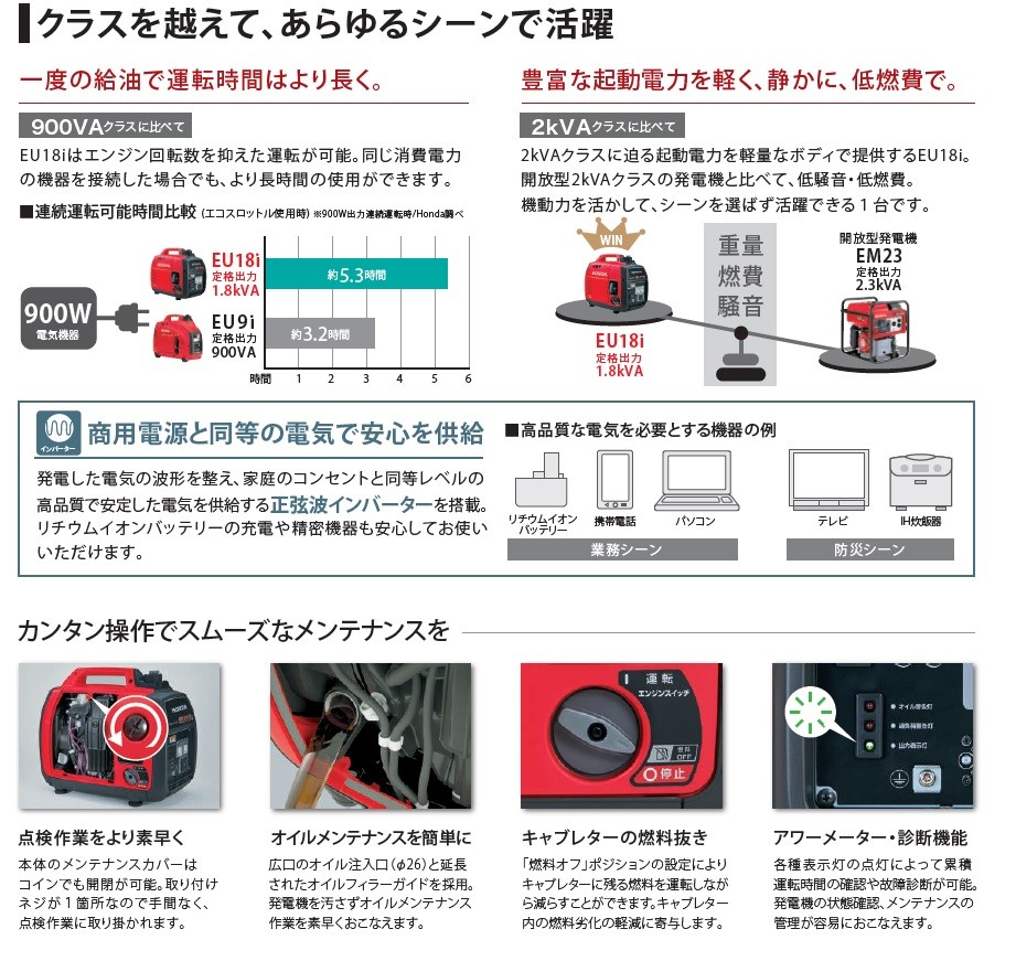 ホンダ（HONDA） 弊社在庫有り即納可能 ホンダ発電機EU18i 沖縄県を 