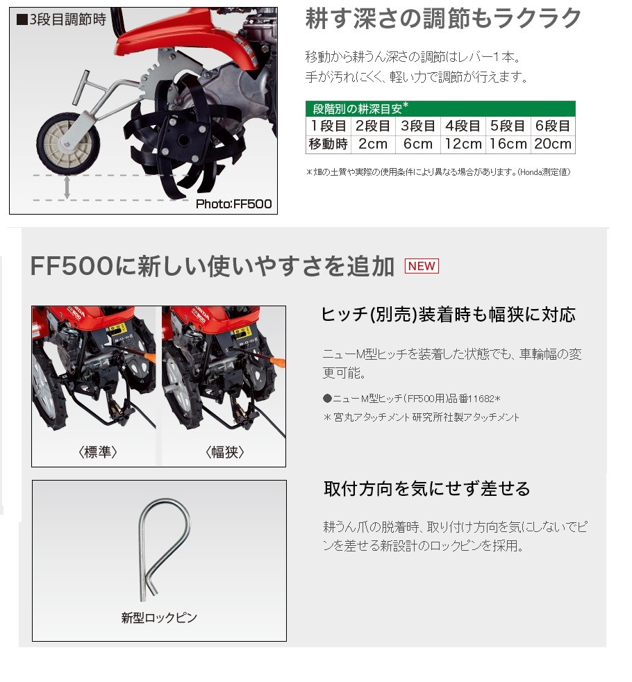 ホンダ（HONDA） 特典付き ホンダ耕うん機（耕耘機・耕運機・管理機