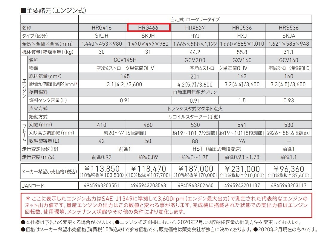 日時指定 TU7776 アシックス商事 ブラック 冠婚葬祭 TU-7776 紳士靴 luxe 軽量 24.5