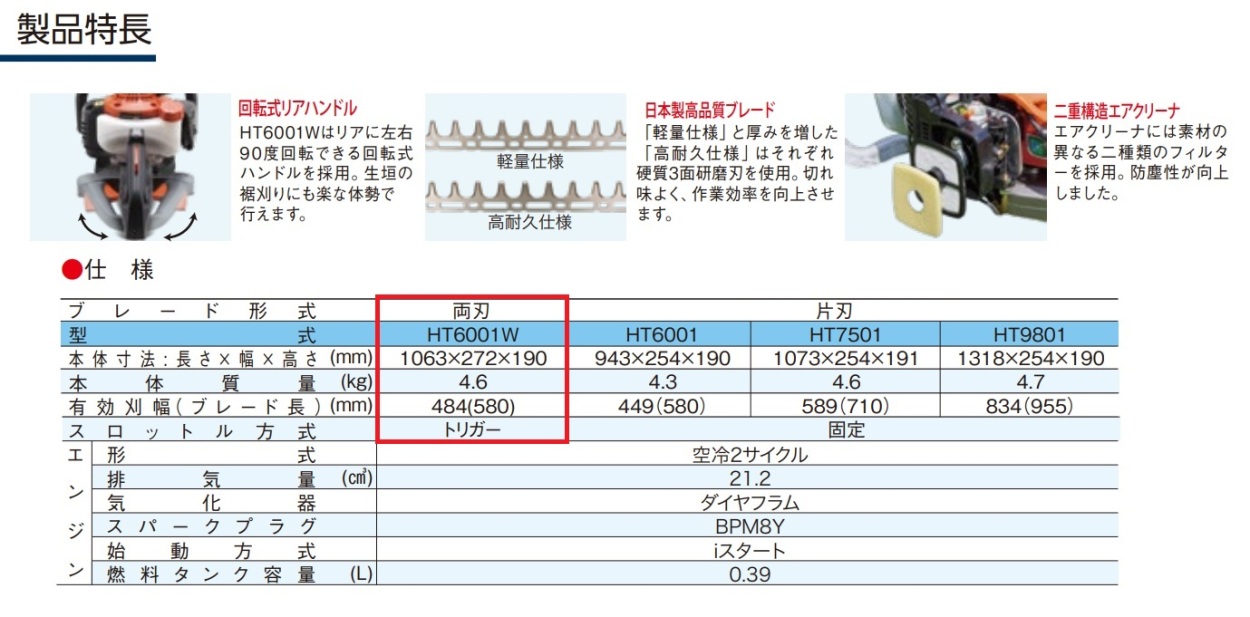 本物保証】共立ヘッジトリマーHT6001W(手持式・両刃カッター）ECOエンジンｉスタート 沖縄県を除き送料無料 電動工具 