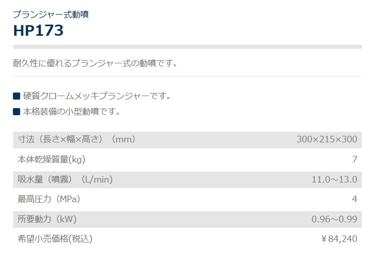 共立 単体動噴 プランジャー式セラミック動噴 HP173 メーカー在庫 送料