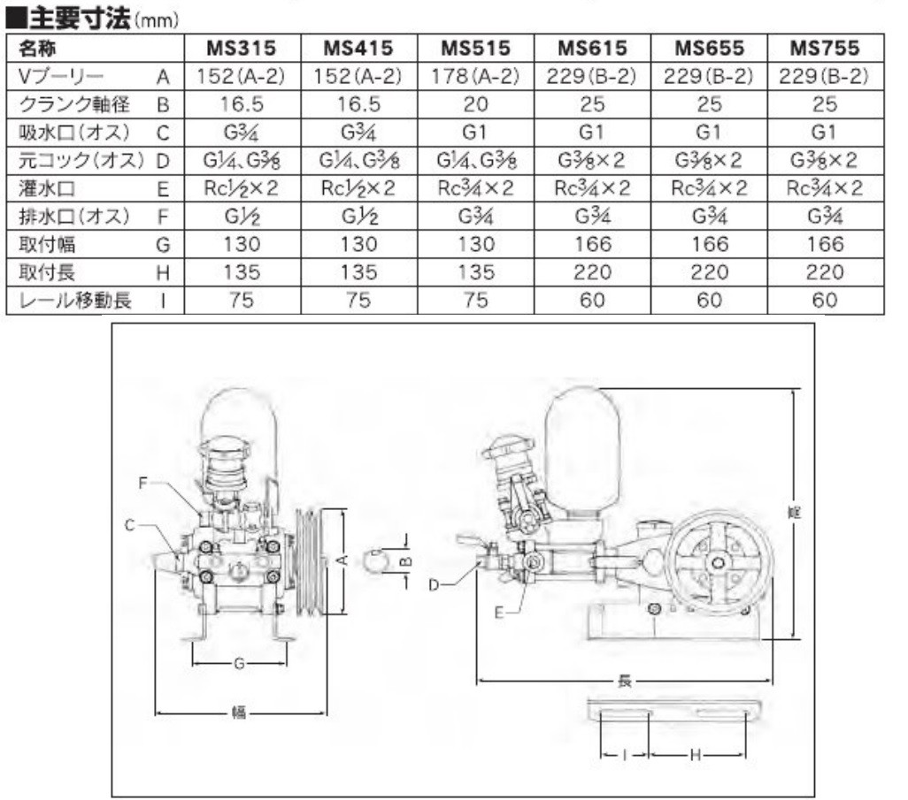 マルヤマ　丸山製作所　アルティフロー動噴　MS417　沖縄県・離島を除き送料無料　メーカー直送品　代引き不可