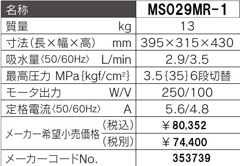 丸山ポータブル動噴(モータータイプ） MS029MR-2 353225 送料無料 メーカー在庫 : 353739 : 東京ネット - 通販 -  Yahoo!ショッピング