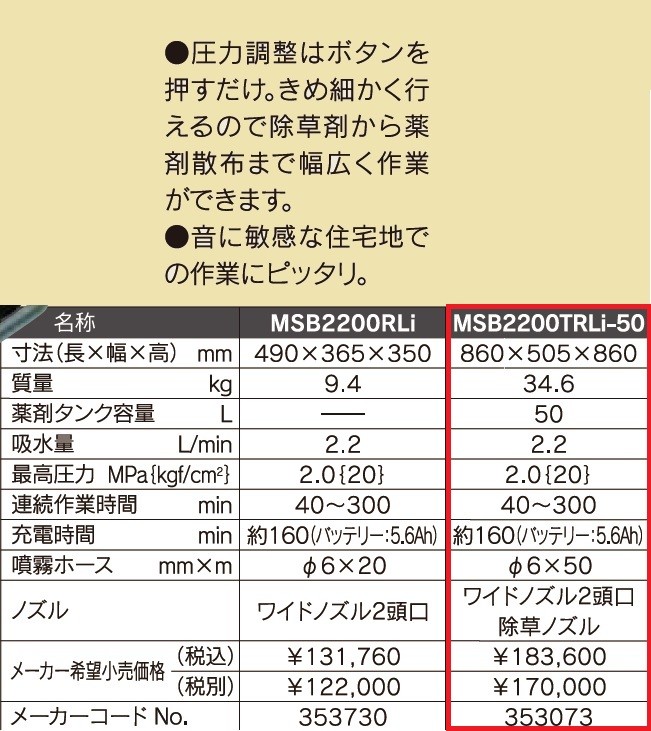 マルヤマ（丸山製作所）コンパクトキャリー動噴 MSB2200TRLi-50-1 北海道・沖縄県・離島除き送料無料 代引不可 メーカー直送品  353221 : 353221 : 東京ネット - 通販 - Yahoo!ショッピング