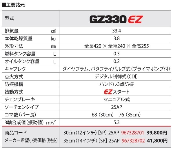 ゼノアチェンソーGZ330EZ-25P12 ジャストシリーズ 30cm/12インチ