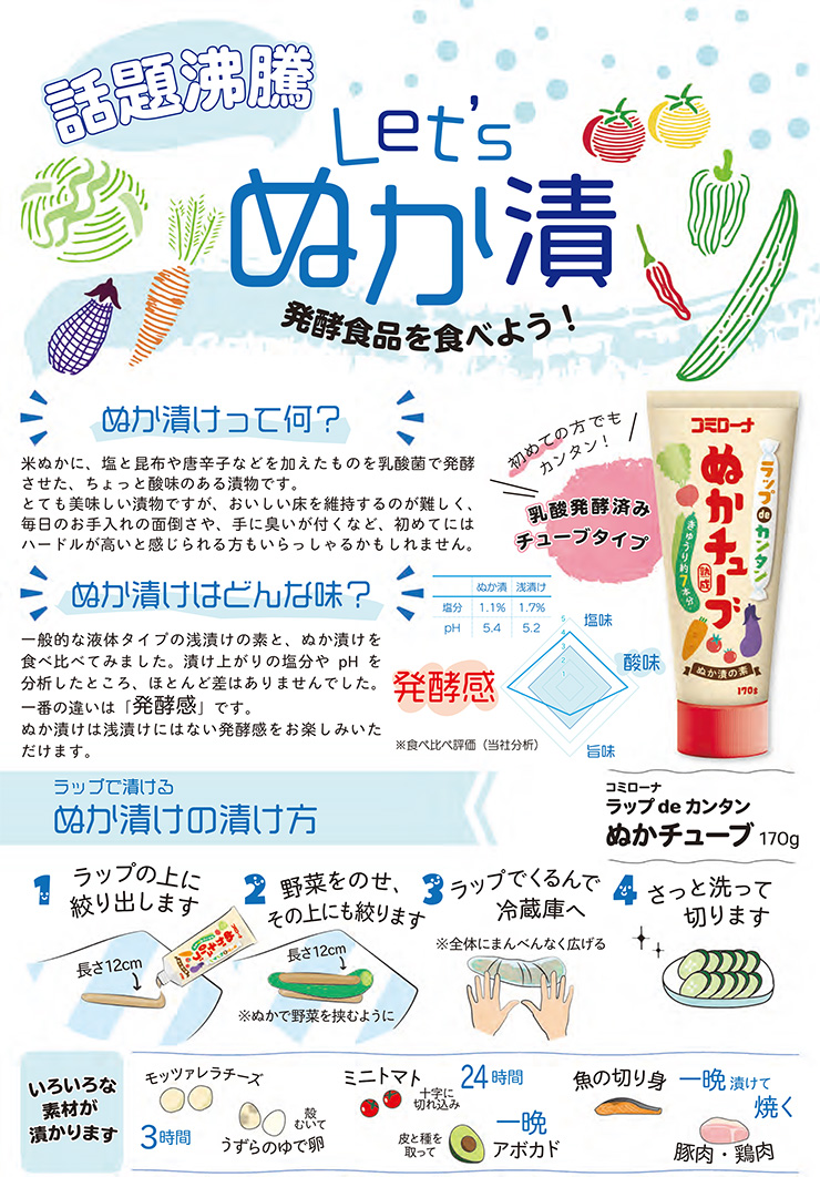 ラップdeカンタン ぬかチューブ