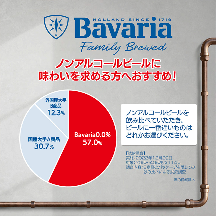 沢の鶴 Bavaria ババリア