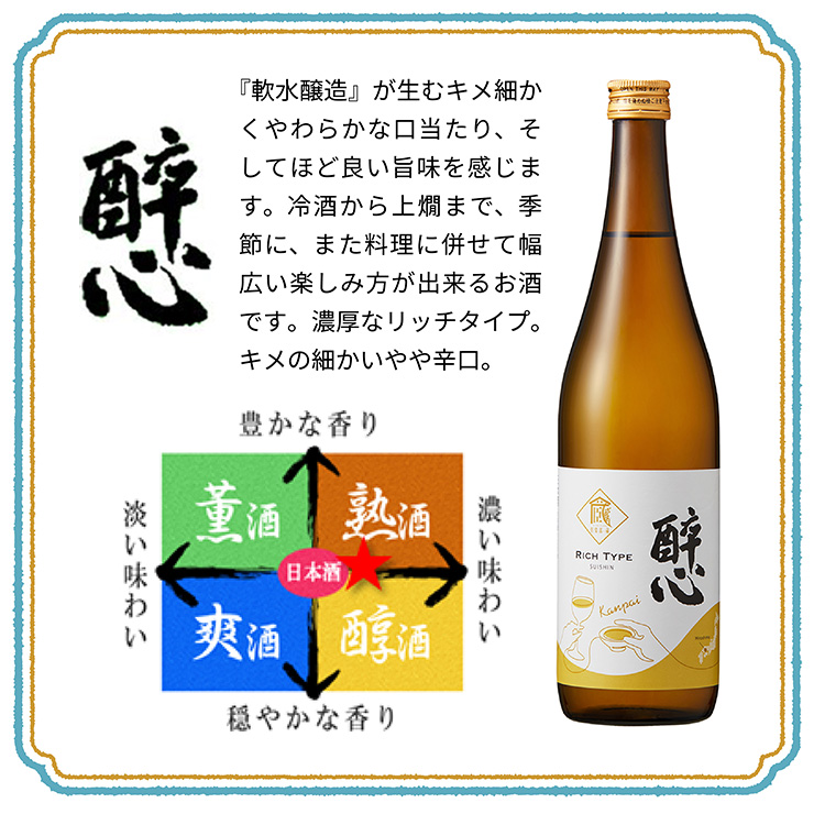 日本酒 倶楽部蔵 乾杯ラベル 飲み比べ 720lm 6本セット 澤乃井