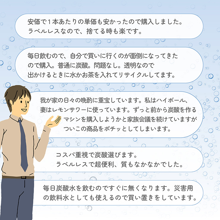 東京酒粋おいしい強炭酸水ラベルレス500ml コメント