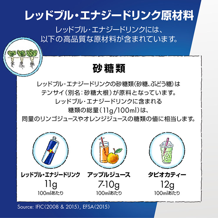 レッドブル エナジードリンク サマーエディション