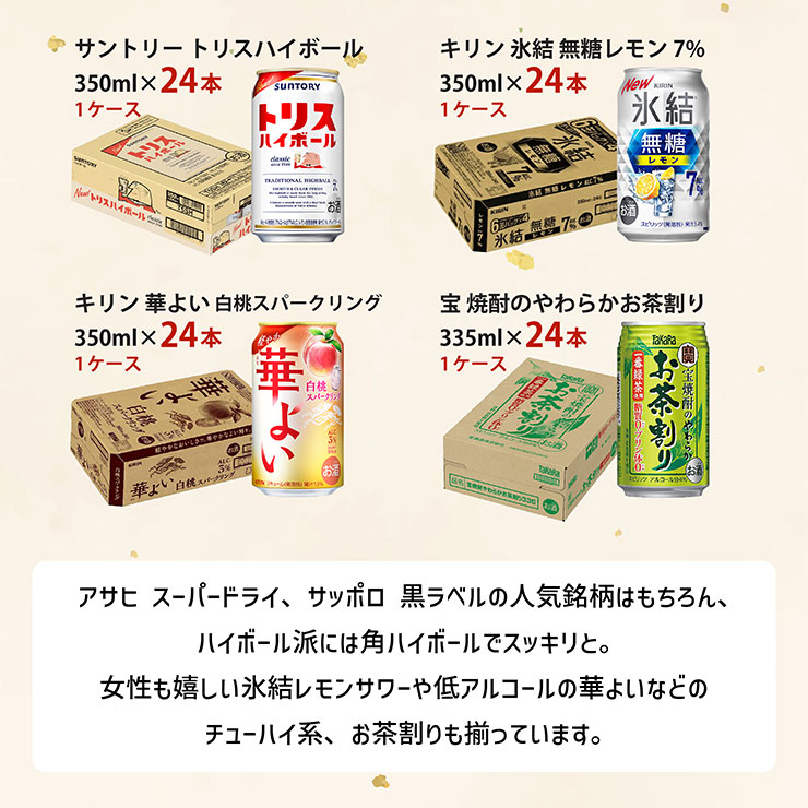 幹事さん応援! 宴会セット 192本 ビール ハイボール チューハイ 24本×8