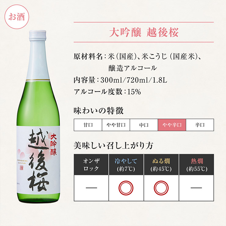 小山本家 日本酒 清酒 熱燗飲み比べ3本セット