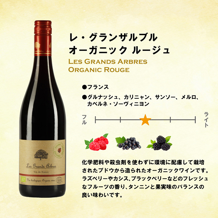 ワイン 赤 レ・グランザルブル オーガニック ルージュ 750ml 6本