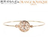 HERMES（エルメス） ニューファランドール ブレスレット ピンク