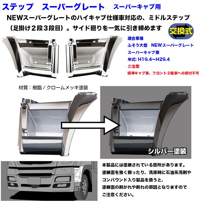 記念日 トラックアート歌麿Yahoo 店07スーパーグレート A3キャブ 用