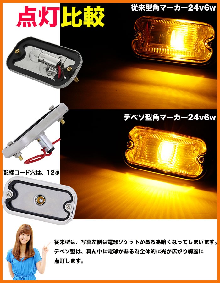 TA-B-100 角マーカーランプ デベソ型 前開き ステンレスの説明 - 通販
