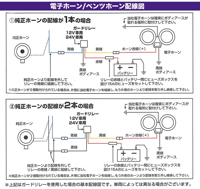 Sn 0d タービンホーン1dbクロームメッキ24v 332 000 31 トラックショップ 東京マッハ7 通販 Yahoo ショッピング