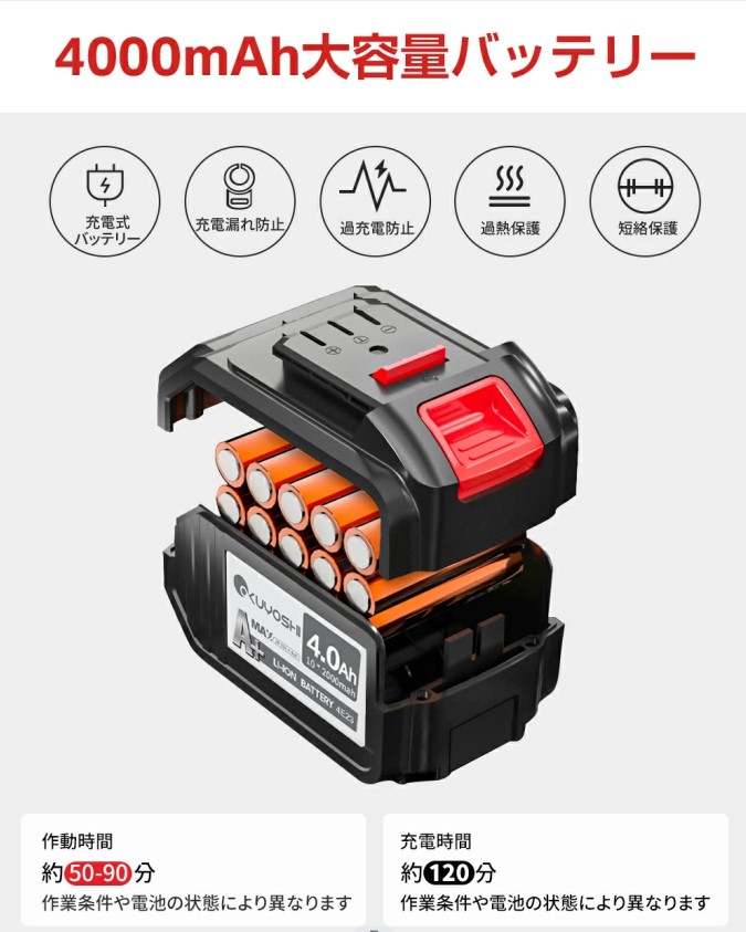 OKUYOSHI 充電式バッテリー 大容量バッテリー 最大21V 互換機種8