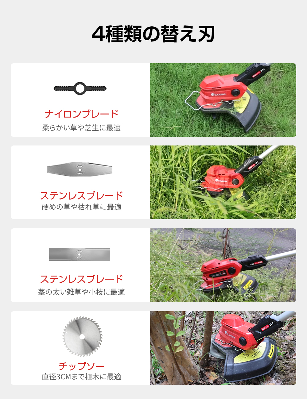 草刈り機 充電式 草刈機 軽量 女性 コードレス 多機能 伸縮角度 草刈り機 充電式 草刈機 軽量 女性 コードレス 多機能 伸縮角度
