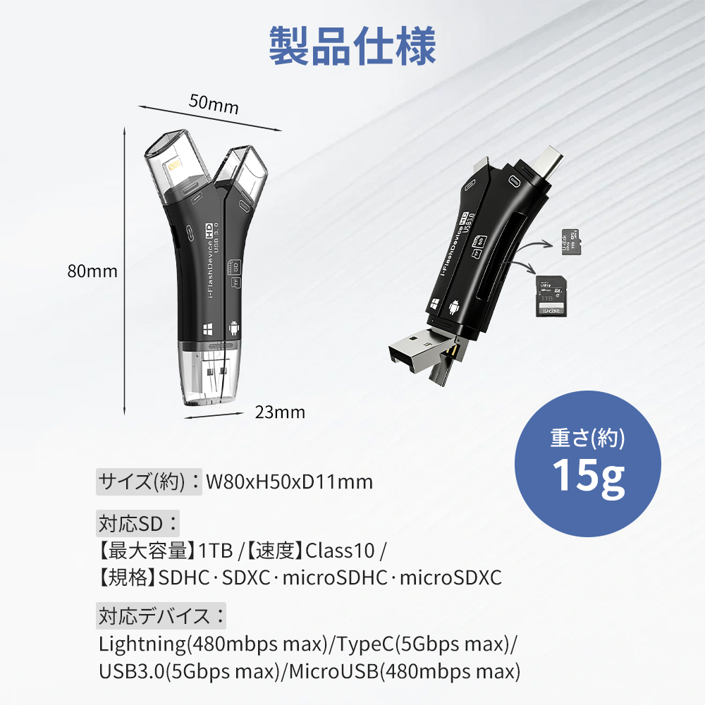 1TB対応大容量】SDカードリーダー 4in1 iPhone17 対応 1TB USB USB