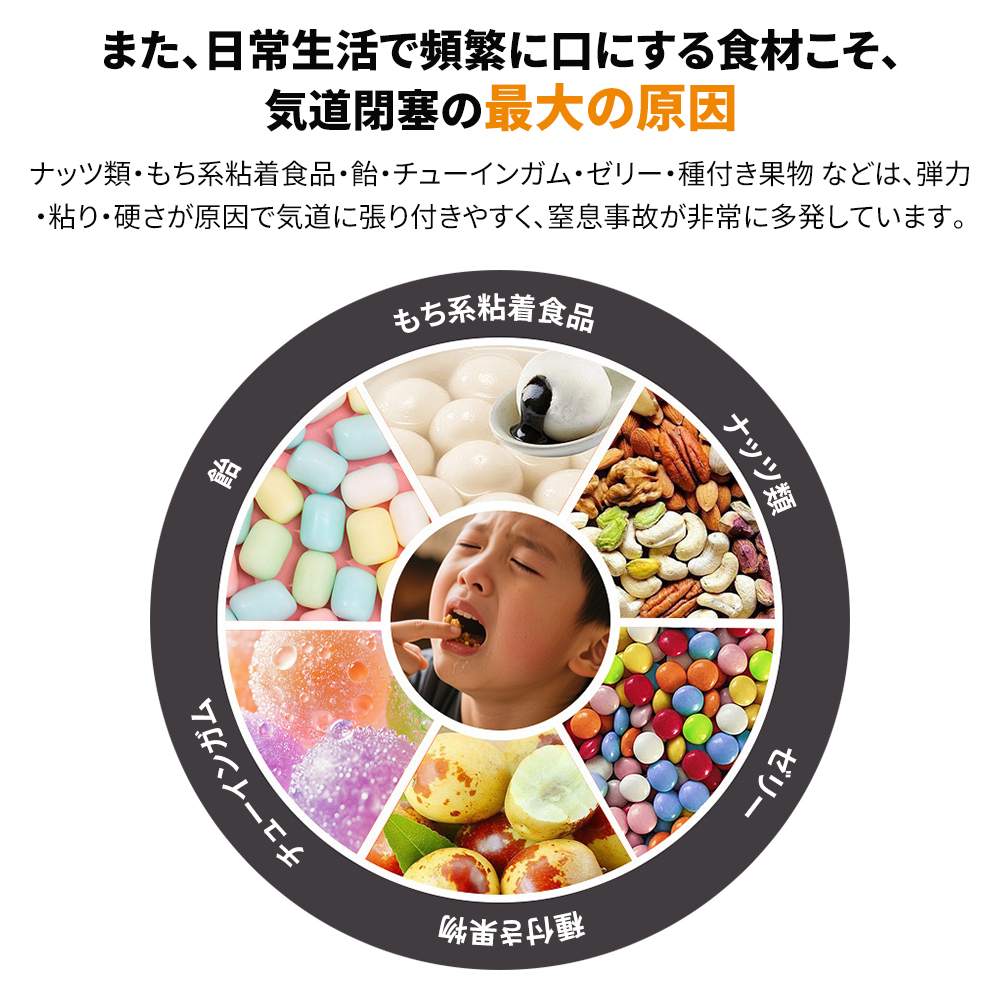 窒息緊急装置 窒息救助装置 窒息吸引機 子供と大人に適用 3つマスク