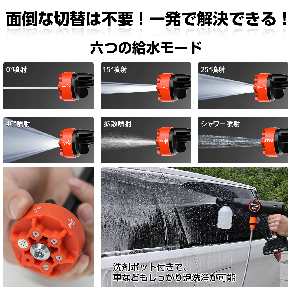 Amazon | 高圧洗浄機 コードレス 充電式 家庭用 洗車 20000mAh大