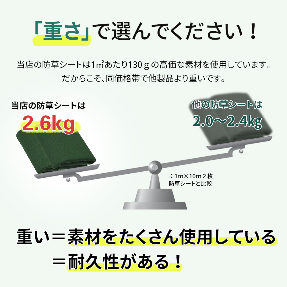 【10%OFFクーポン!】防草シート 砂利 ピ...の詳細画像2