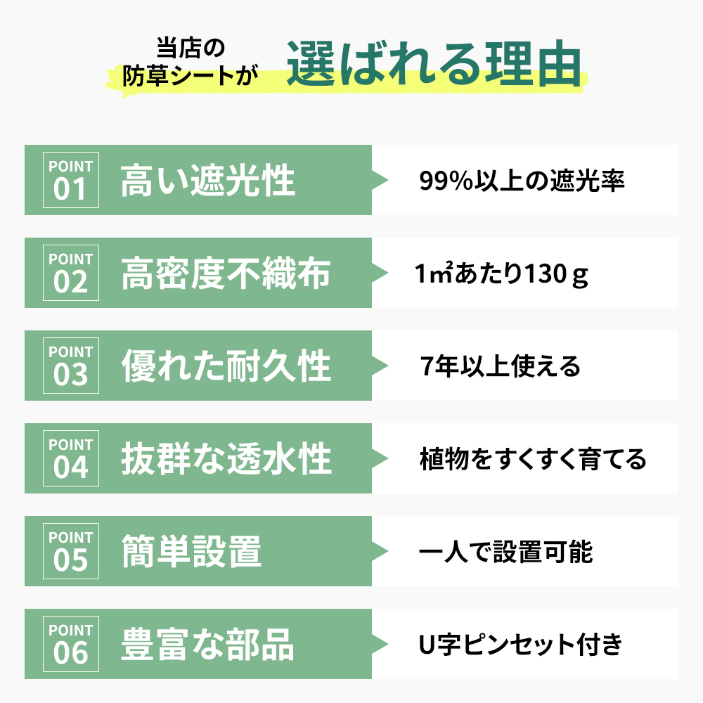 【10%OFFクーポン!】防草シート 砂利 ピ...の詳細画像4