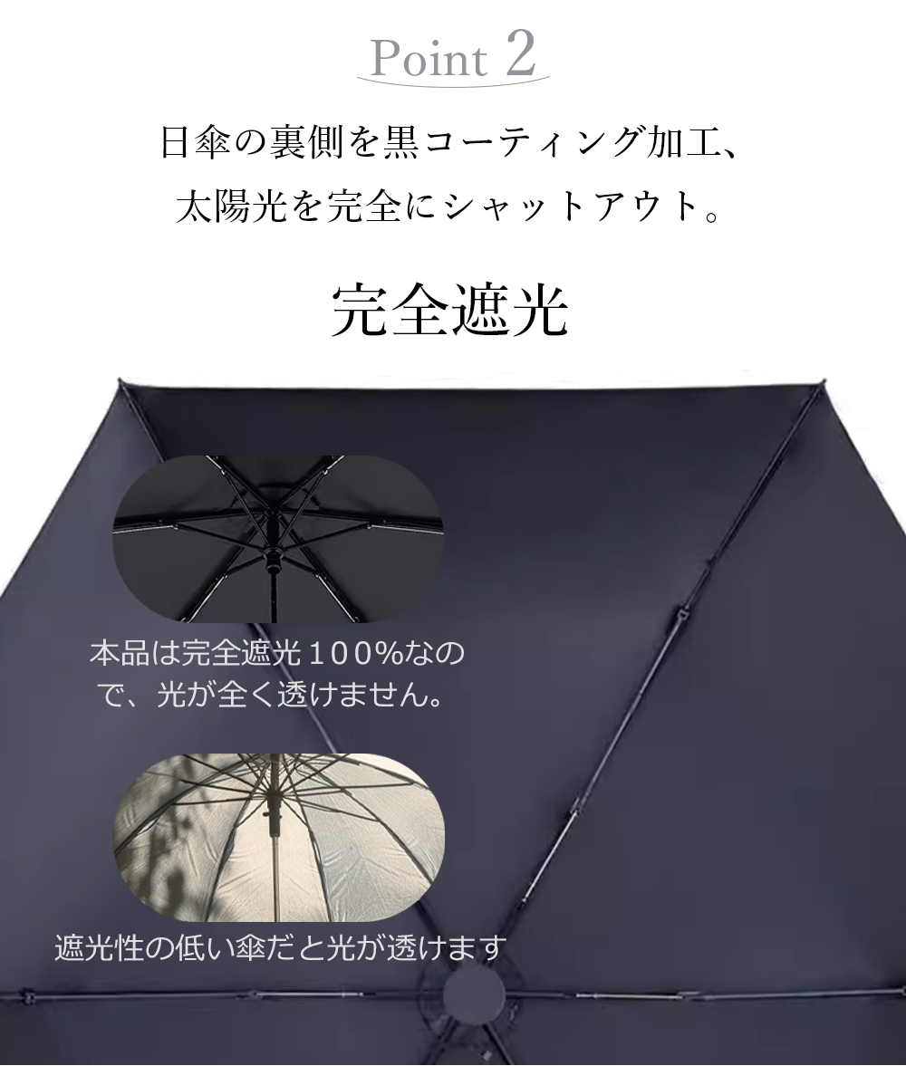 超軽量 111g】日傘 uvカット 完全遮光100% 折りたたみ傘 UPF50