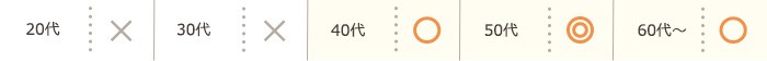 ゆったり 50代 東京ソワール カラーフォーマル レディース ミセス ジャケット ピンク ネイビー ユキコキミジマ 大きいサイズ 結婚式 お呼ばれ 4810905 東京ソワール ミセス