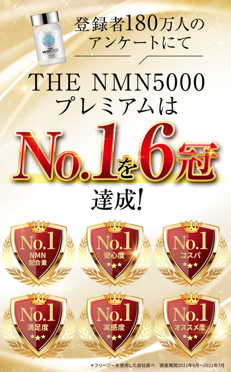 パーティを彩るご馳走や THE NMN 5000mg プレミアム