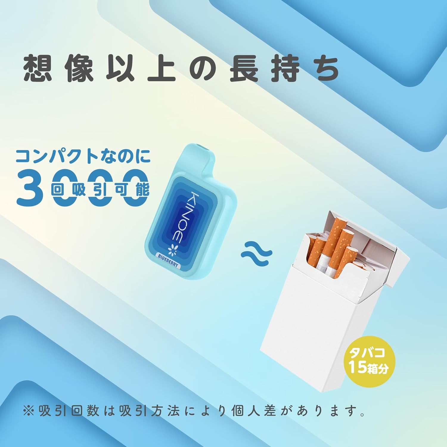 フレーバー