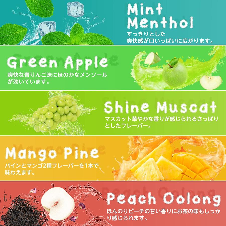 KINOE