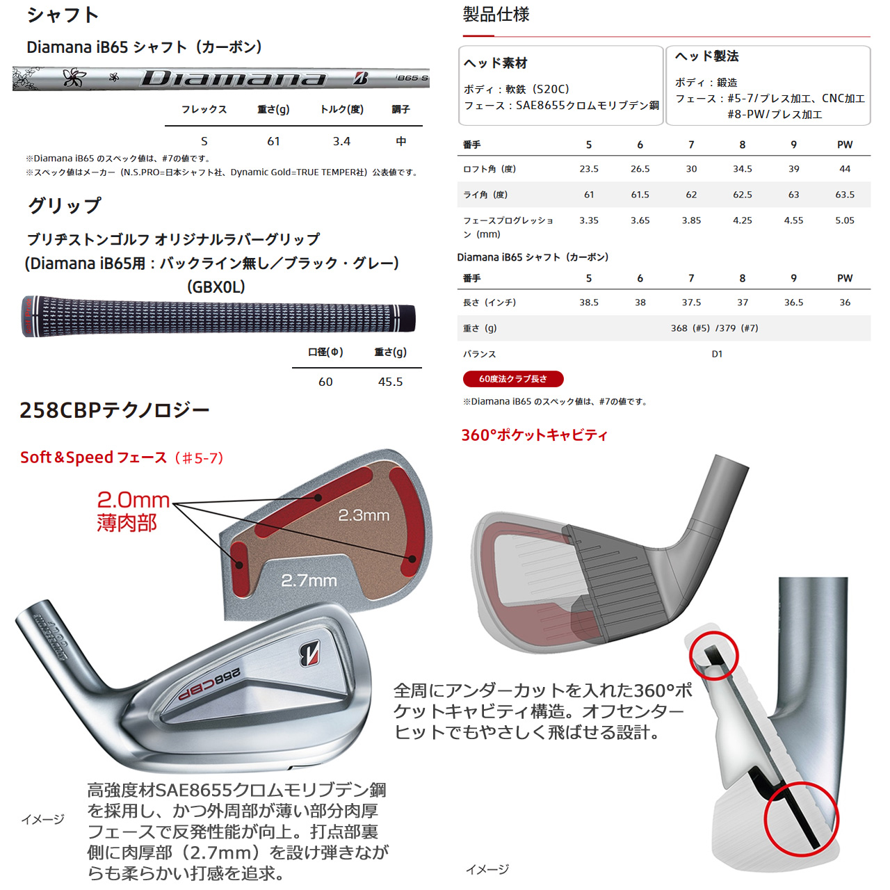 BRIDGESTONE GOLF 258CBP アイアンセット 6本（♯5〜9、PW） Diamana