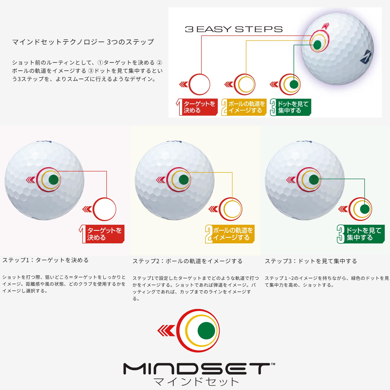 TOUR B 【マインドセット】BRIDGESTONE 25
