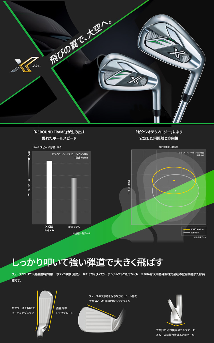 XXIO DUNLOP XXIO-X -eks- ダンロップ ゼクシオX エックス アイアン 5