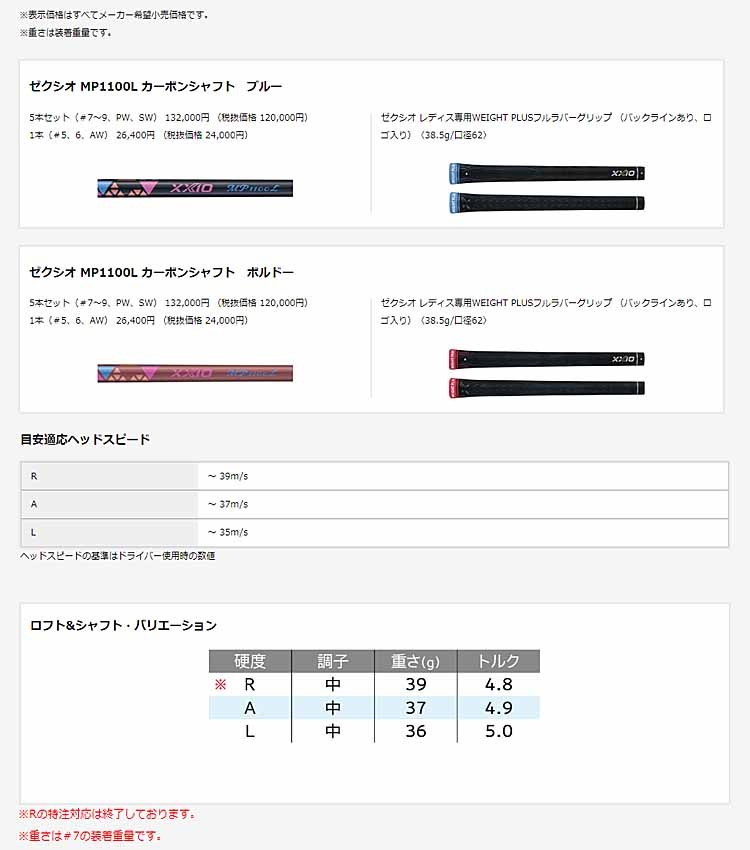 2021激安通販 トミーゴルフダンロップ XXIO11 ゼクシオ イレブン