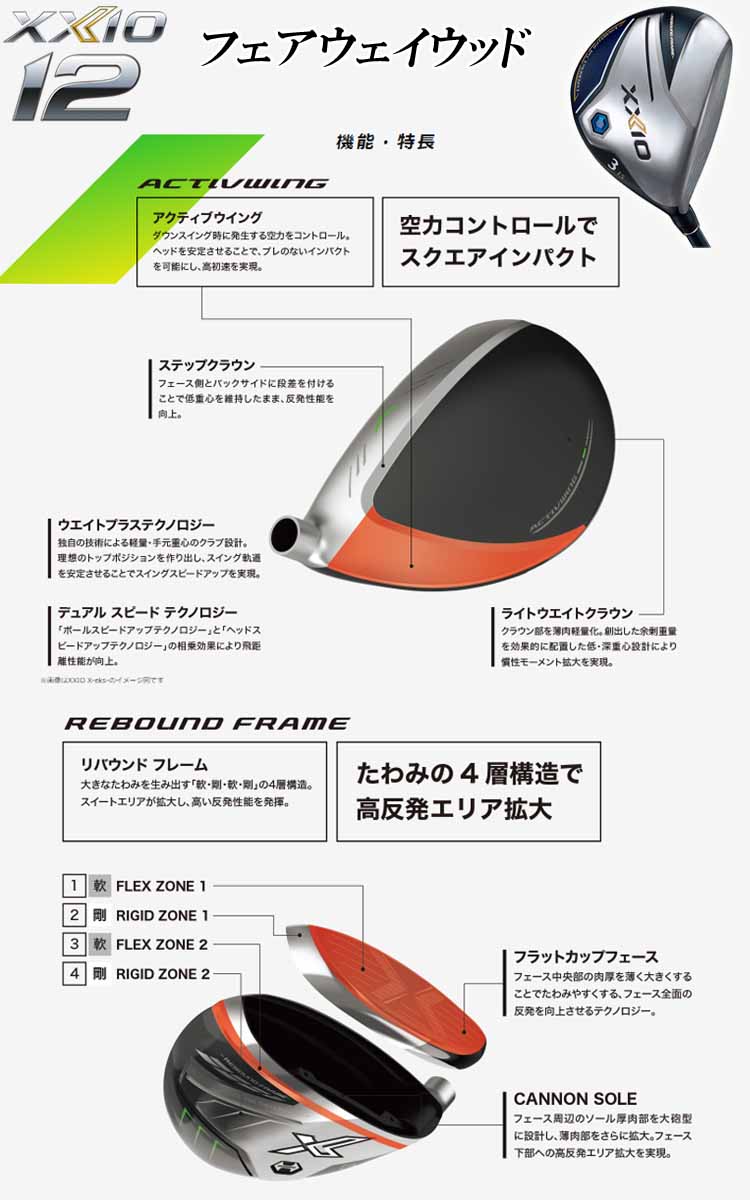 XXIO ダンロップ XXIO12 フェアウェイウッド MP1200 カーボンシャフト