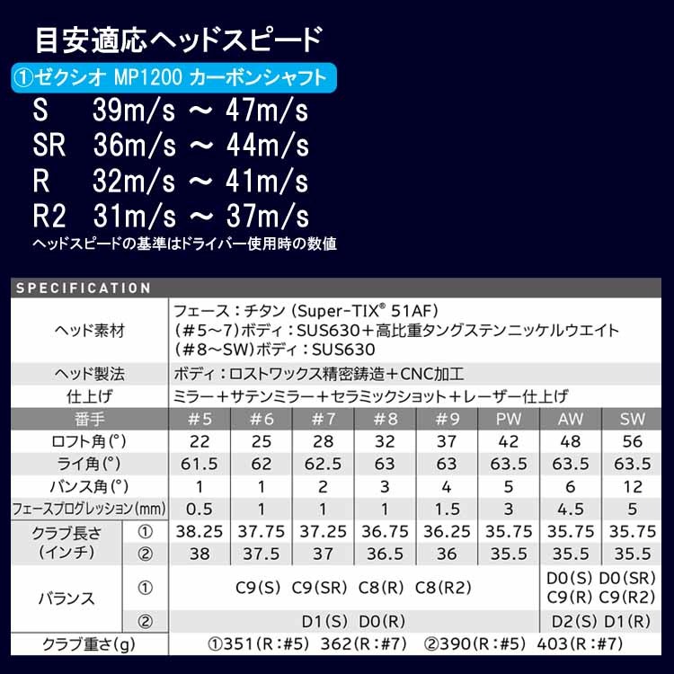 XXIO ダンロップ XXIO12 アイアン 5本セット（＃6〜9、PW） MP1200