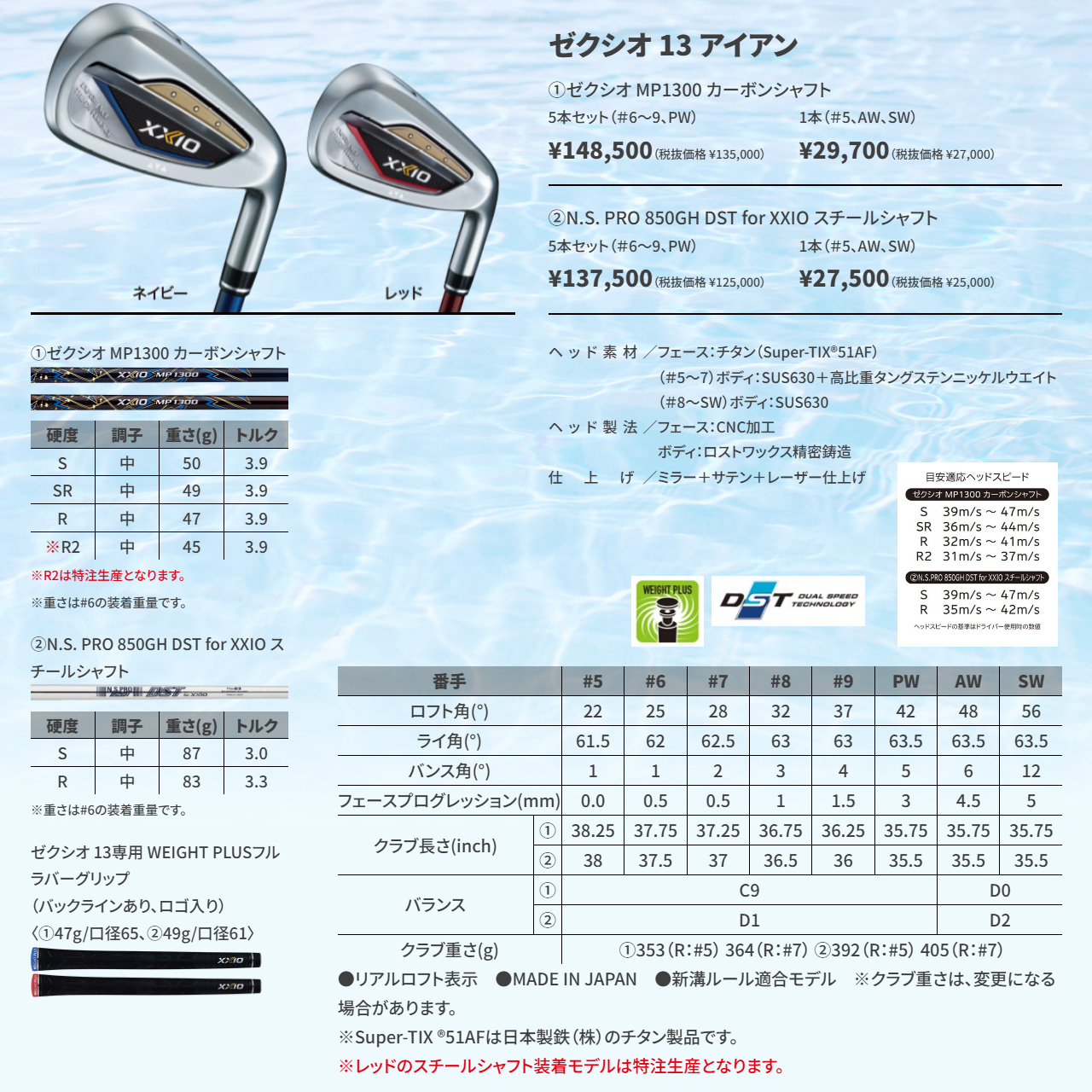 XXIO 13 ダンロップ アイアン 【5本セット（＃6〜9、PW）】 N.S. PRO