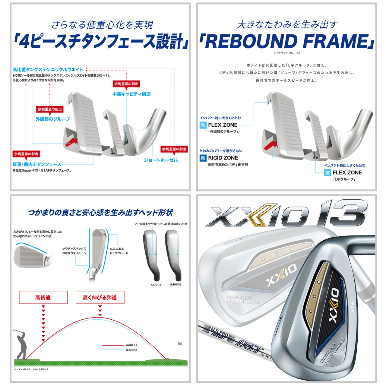 XXIO 13 ダンロップ アイアン 【5本セット（＃6〜9、PW）】 N.S. PRO
