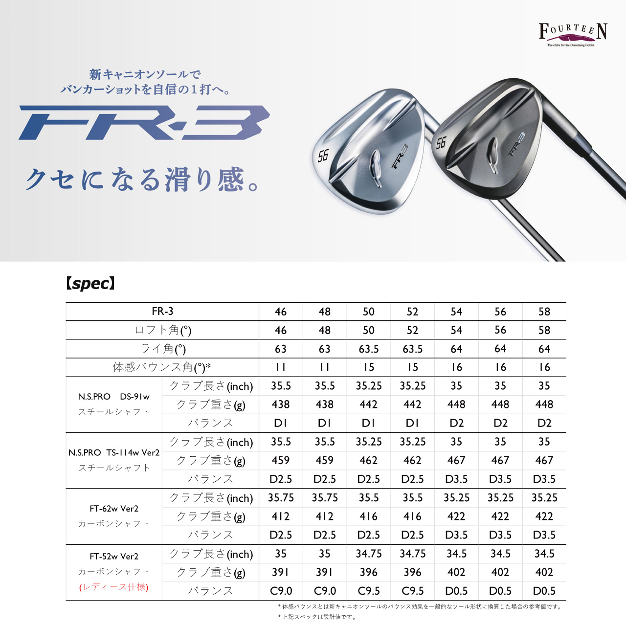 FOURTEEN（フォーティーン） FR-3 ウェッジ ダイヤモンドブラック