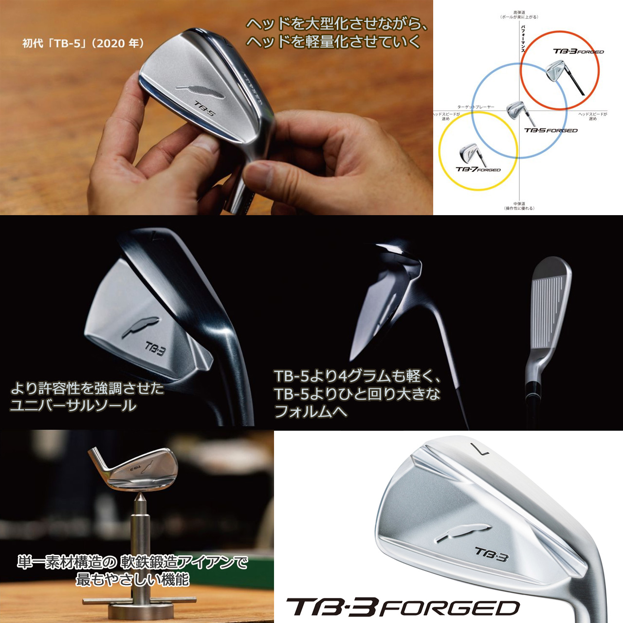 FOURTEEN（フォーティーン） TB-3 FORGED '25 アイアンセット 4本(#7