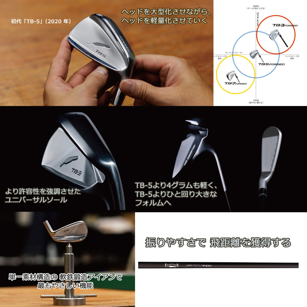 FOURTEEN（フォーティーン） TB-3 FORGED '25 アイアンセット 4本(#7