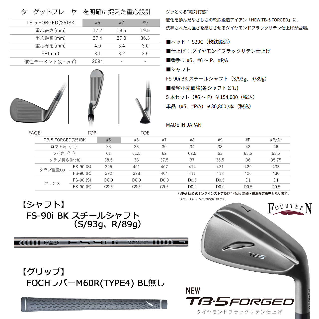 TB-5 Black Edition ブラック6-P 5本セットFS90i（S） TB-5 FORGED BLACK Editionアイアン(5本セット) FS-90i BK
