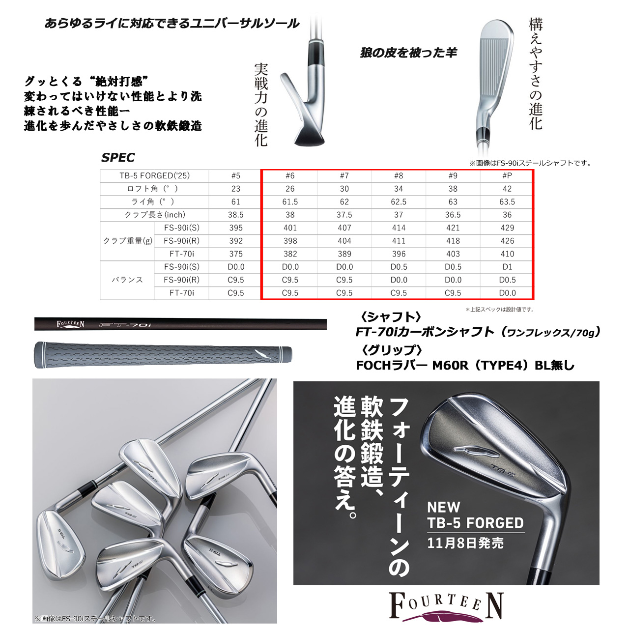 FOURTEEN フォーティーン アイアン TB-5 FORGED ('25) 5本セット