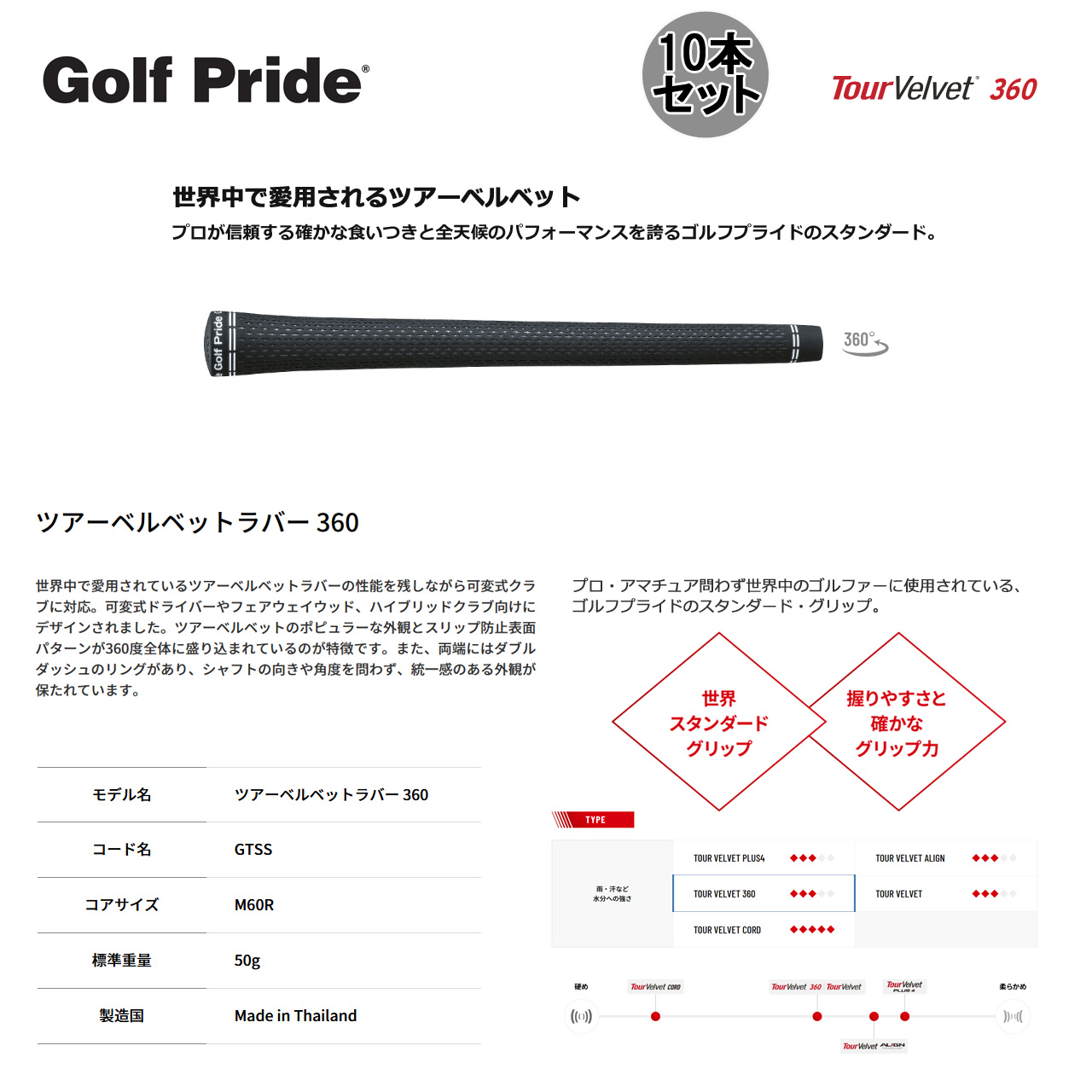 Golf Pride（ゴルフプライド） ツアーベルベットラバー 360 【10本