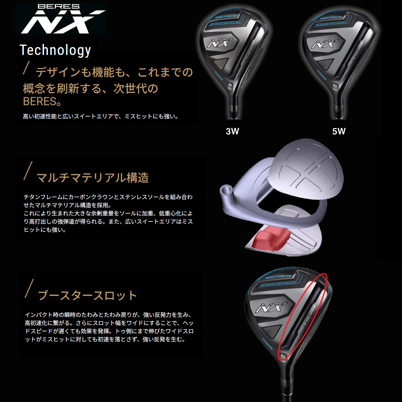 BERES NX HONMA FAIRWAY【 VIZARD FOR 45 】 カーボン シャフト ベレス