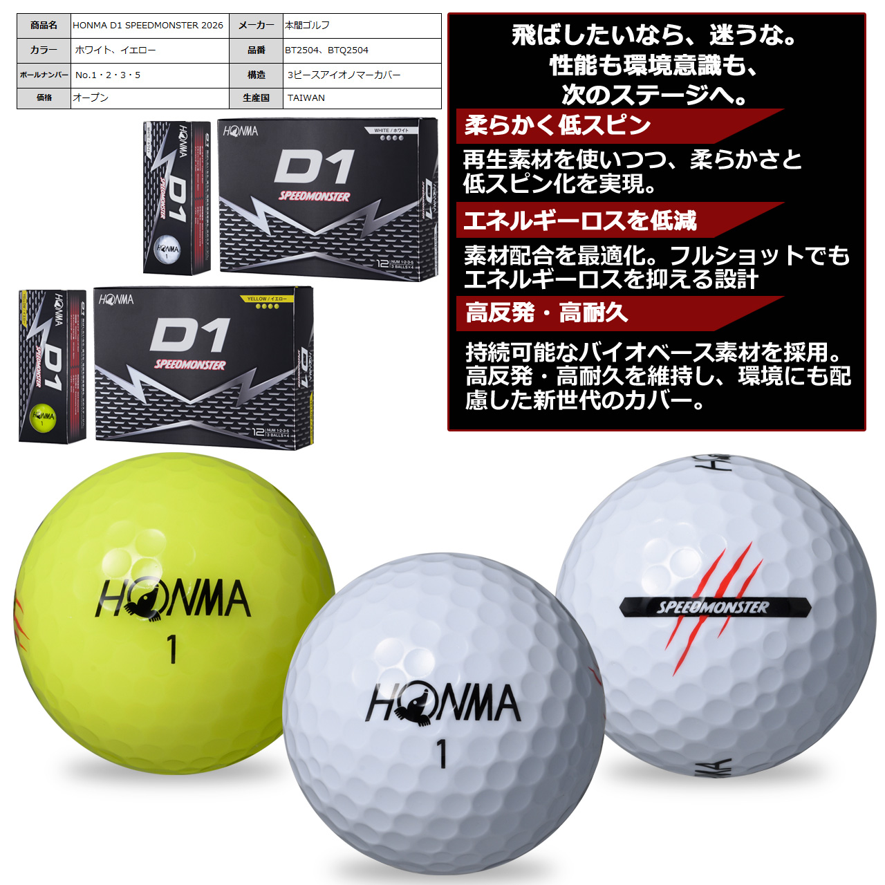 HONMA D1 ホンマ 「スピードモンスター」 2026 ゴルフボール 本間